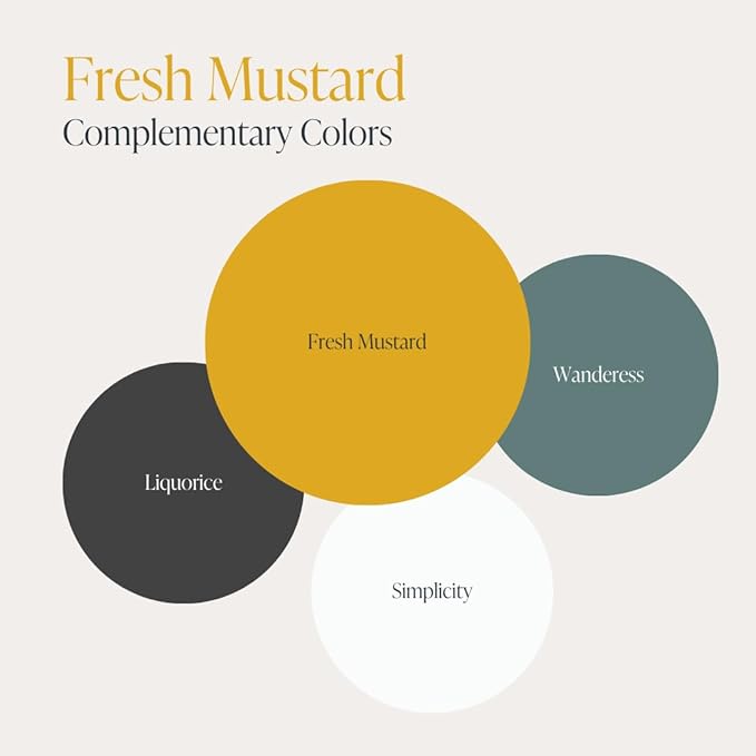 Country Chic All-in-One Chalk Paint for Furniture, Cabinets, Home Decor, Eco-Friendly, Matte Finish, Built-In Primer & Top Coat for Wood, Metal - Fresh Mustard (Mustard Yellow) - 4 oz (118 ml)