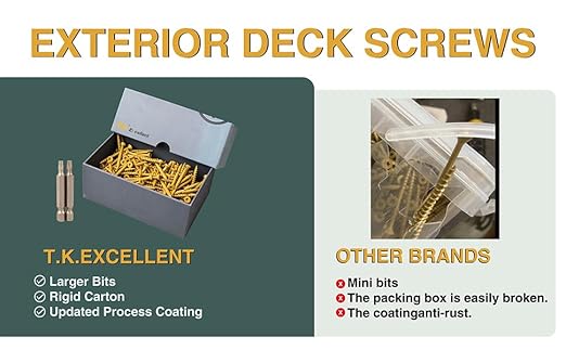 T.K.Excellent Deck Screws 3-1/2 Inch Wood Screws #10 x 3-1/2, 330 Pcs, Rust Resistant Structural Fence Screws Torx Drive Screw, Two T25 Bits, Brilliant Yellow Ruspert Coating Rust Proof