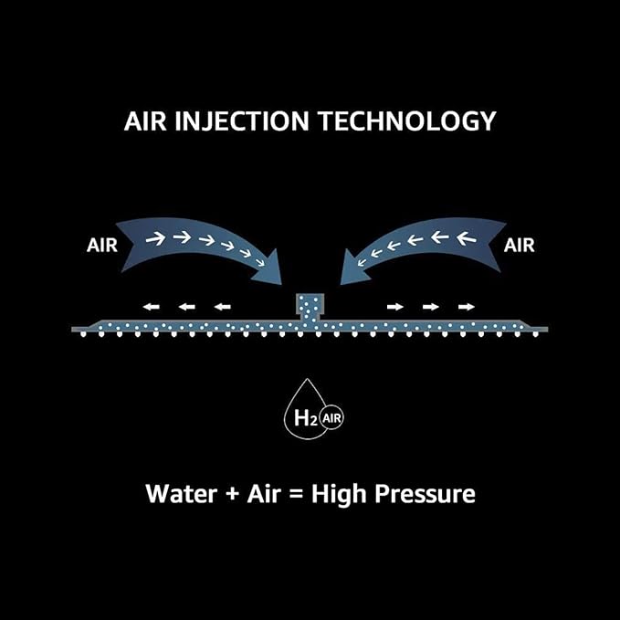 Iriber Matte black Shower System Wall Mounted Shower Faucet Mixer Set with 12 Inches Rain Shower head and Handheld, Bathroom Shower Trim Kit Contain Pressure Balance Valve