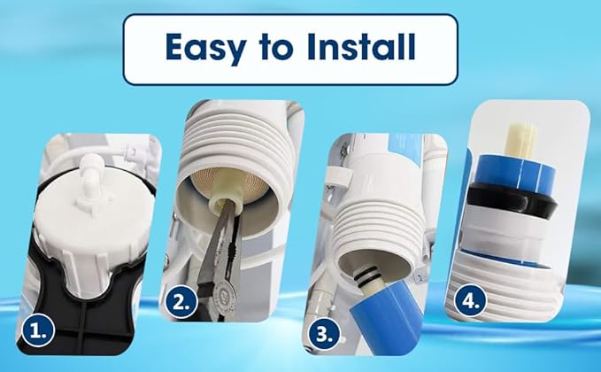 CFS – 1 Pack Reverse Osmosis Membrane of 50 GPD Compatible with GTS-550 RO System Models – Removes Bad Taste and Odor – Whole House Water Filtration System Replacement Membrane