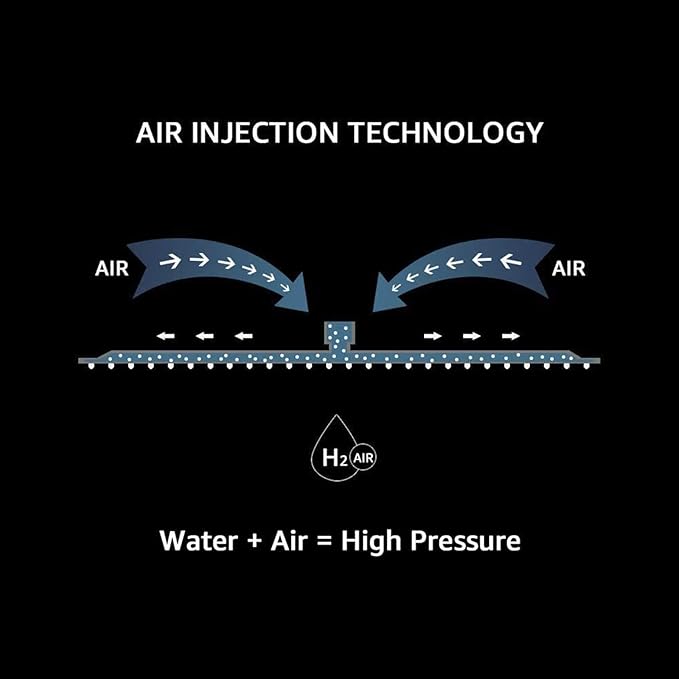 Iriber Shower System Wall Mounted Shower Faucet Mixer Set with Luxury High Pressure Shower head and 3-Setting Handheld, Bathroom Shower Trim Kit Contain Pressure Balance Valve, Matte black