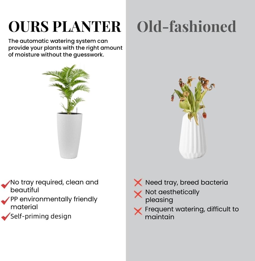 2Pack 22" High Modern Plant Pots Planter-Self-Watering Indoor/Outdoor Planting with Drain Holes, Water Level Monitor, Inner Bucket for Front Porch Patio, White Rattan Conical