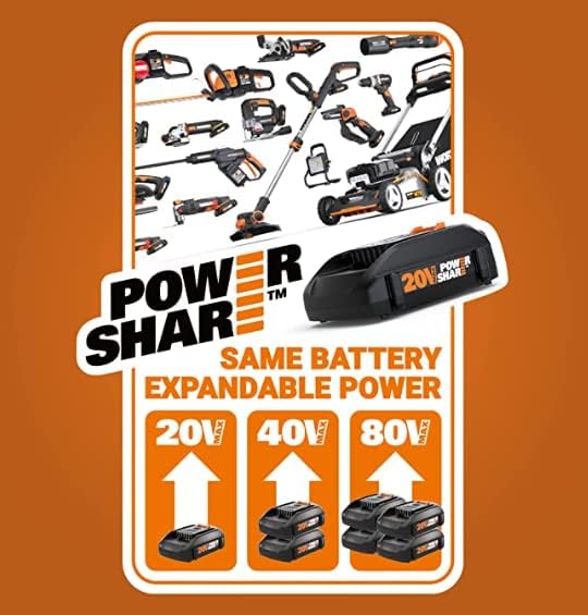 Worx Nitro WX520L.9 20V Power Share 7.25" Cordless Circular Saw with Brushless Motor (Tool Only)