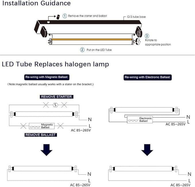 LightingWill LED T8 Light Tube 3FT, Daylight White 5000K, Dual-End Powered Ballast Bypass, 1600Lumens 15W (32W Fluorescent Equivalent), Clear Cover, AC85-265V Lighting Tube Fixtures, 1 Pack