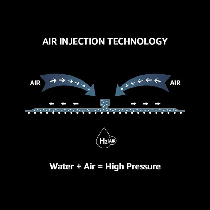 Iriber Chrome Shower System 10 Inch High Pressure Rainfall Shower Head Brass Shower Set Bathroom Rain Shower Mixer Shower Valve Modern Rain Shower and Shower Faucet and Handheld Combo Set