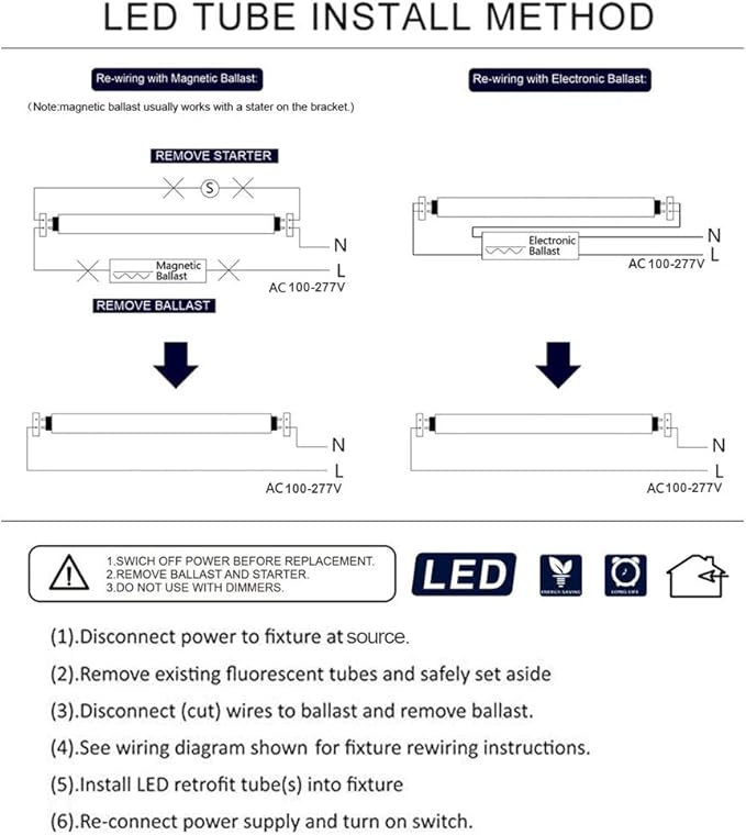 (Pack of 12 T8 6FT 40W (100W Equivalent) Tube Light Bulbs G13 Bi-pin Base with Dual-Rows V-Shaped LEDs 6000K Cool White for 6 Foot Ballast Bypass T8 T10 T12 Fluorescent Replacement