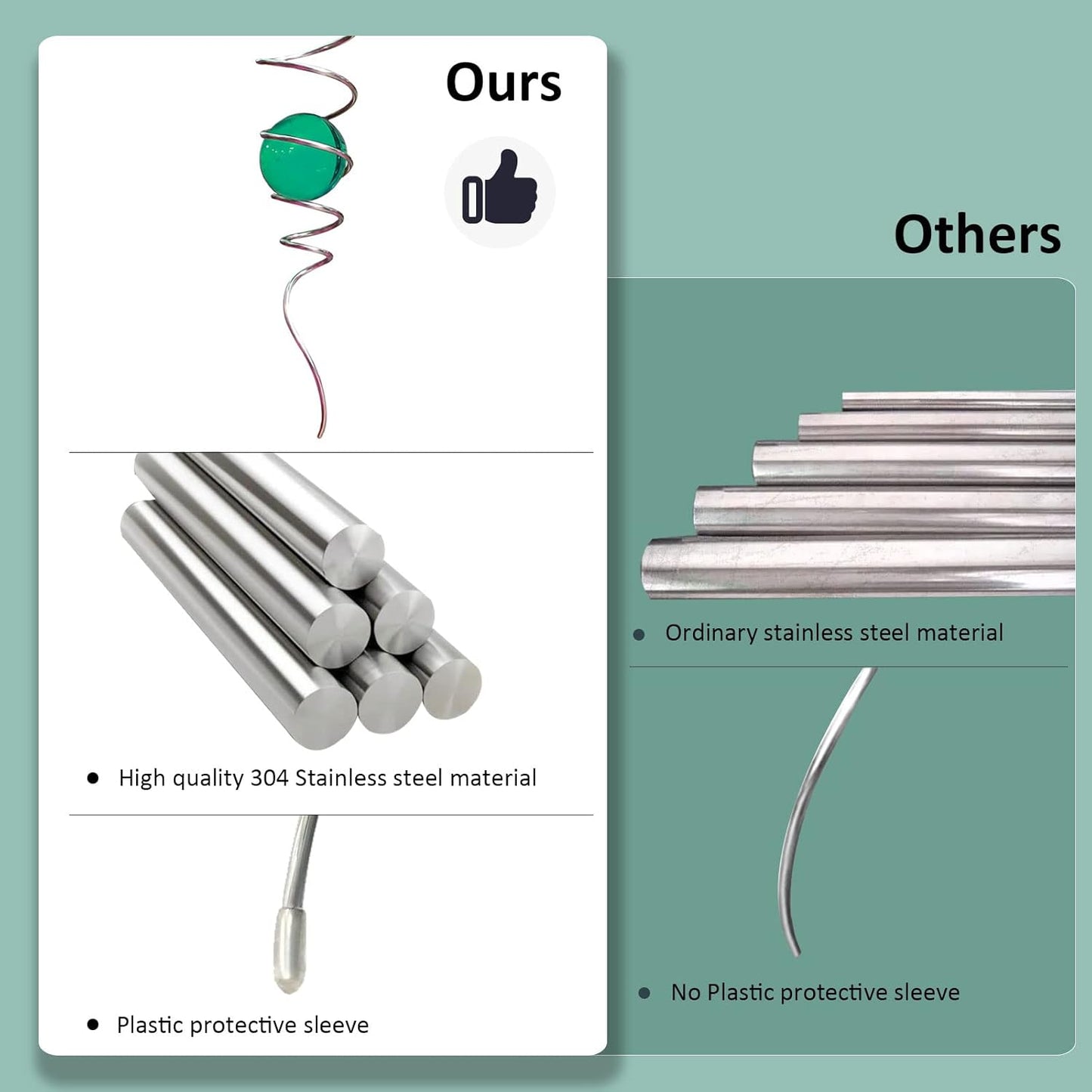 Wind Spinner Tail Gazing Ball Spiral Decorative Wind Spinner Sun Catcher 11inch Tail and 2 inch Glass Orb. Indoor Outdoor Garden Decoration Wind Sculptures-13 inch Height (Green)