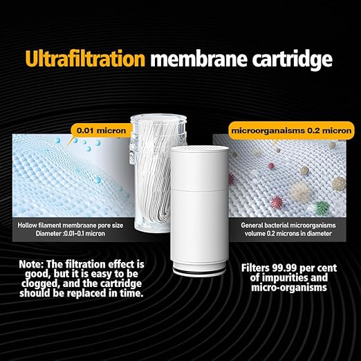 Water Filter for Sink Faucet Mount Filter Purifier System,New Leak-Proof Technology,Ultrafiltration Filter Element Cartridge
