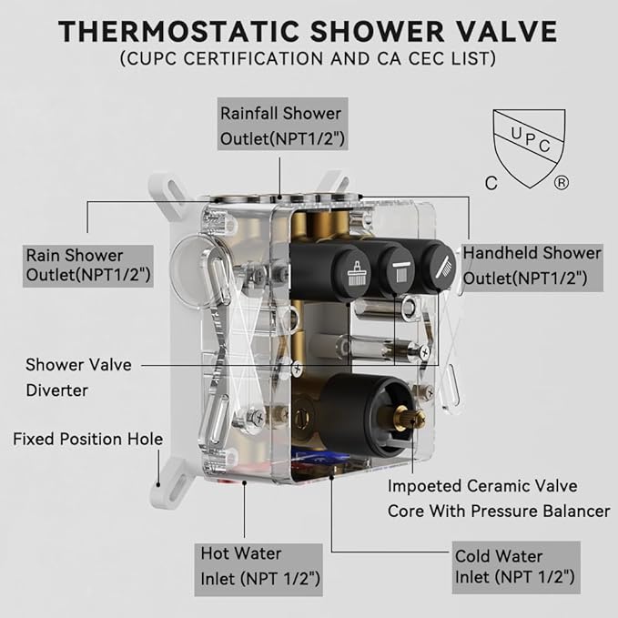 Thermostatic Shower System Matte Black, STARBATH Shower Faucets Sets 12+ 6" Wall Mount Rain Shower and 2 in 1 Handhled, Can Use All at Once, Push Button 3 Modes Valve and Trim Kit Complete Shower Set