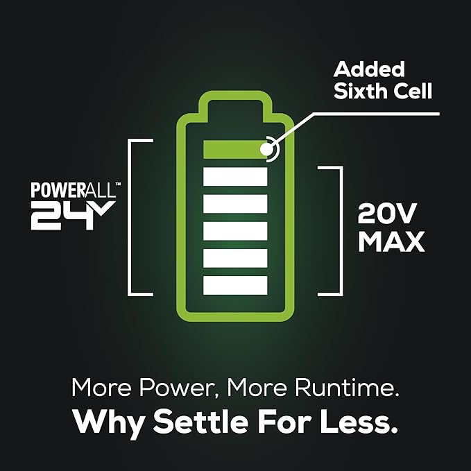 Greenworks 24V Brushless (1-1/8") Cordless Reciprocating Saw (2,700 SPM), 4.0Ah USB Battery and Charger Included