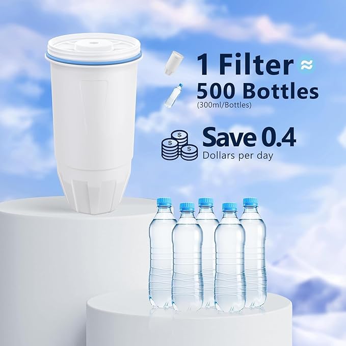 Water Filter Replacement Compatible with Zero Pitcher and Dispenser ZR-001 ZR-017 ZR-004 ZP-006 ZD-013 ZS-008, Multi-Stage Filter System, Reduce Lead, Chromium, and PFOA/PFOS, Pack of 12