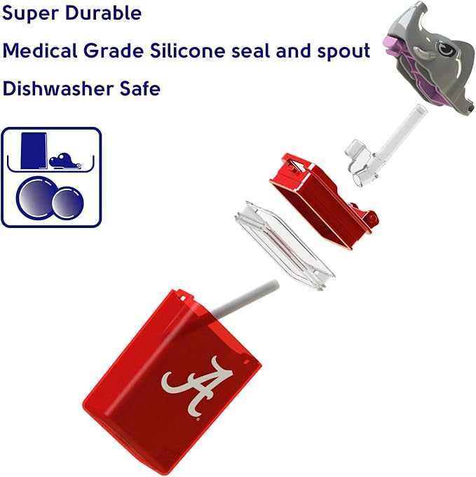 Reusable Water Bottle |Officially Licensed NCAA Sports Bottle |BPA Free | Dishwasher Safe | University of Alabama Big Al Mascot | Officially Licensed NCAA - 8oz