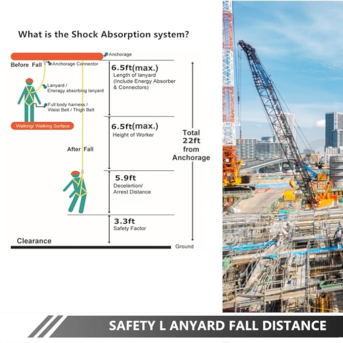 6FT Double Leg Internal Shock Absorbing Safety Fall Protection Lanyard with Dual Rebar & Snap Hook |Heavy-Duty Webbing | Roofer, | OSHA & ANSI Rated (AZ369-B-Shock Absorbing-Blue)