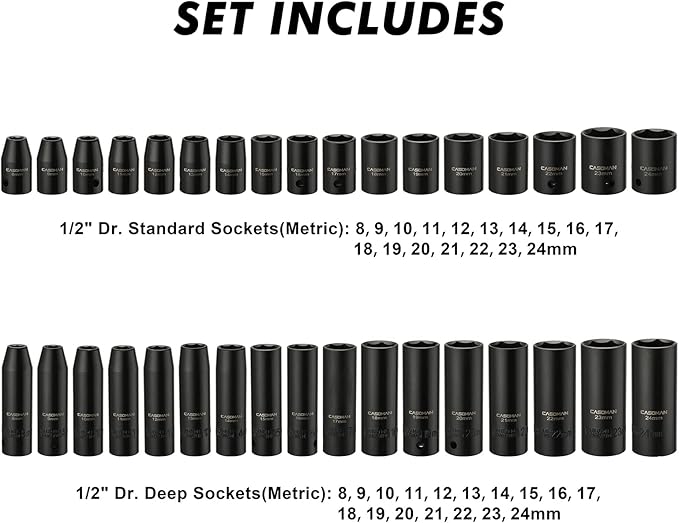 CASOMAN 1/2-inch 70 Pieces Impact Socket Master Set, SAE & Metric from 5/16"-1-1/4",8-24mm, Shallow/Deep Socket with Ratched Hand, Extension Bar and Adapters