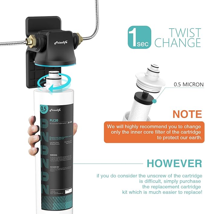 Frizzlife SW20-HF Replacement Housing Kit with PLC20 Filter Cartridge Inside - for SW20 and SW20F Under Sink Water Filter Systems