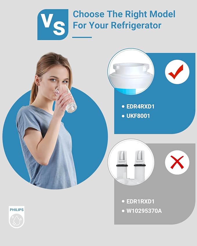 Upgraded BOGDA EDR4RXD1 Water Filter 4 Compatible with Whirl-pool UKF8001 RFC0900A, UKF8001AXX-200, UKF8001AXX-750, UKF8001P, 469006, WD-F07, 4 Filter