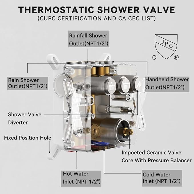Thermostatic Shower System Brushed Nickel, STARBATH Shower Faucets Sets 12+ 6" Wall Mount Rain Shower and 2 in 1 Handhled, Can Use All at Once, Push Button 3 Modes Valve Complete Shower Set