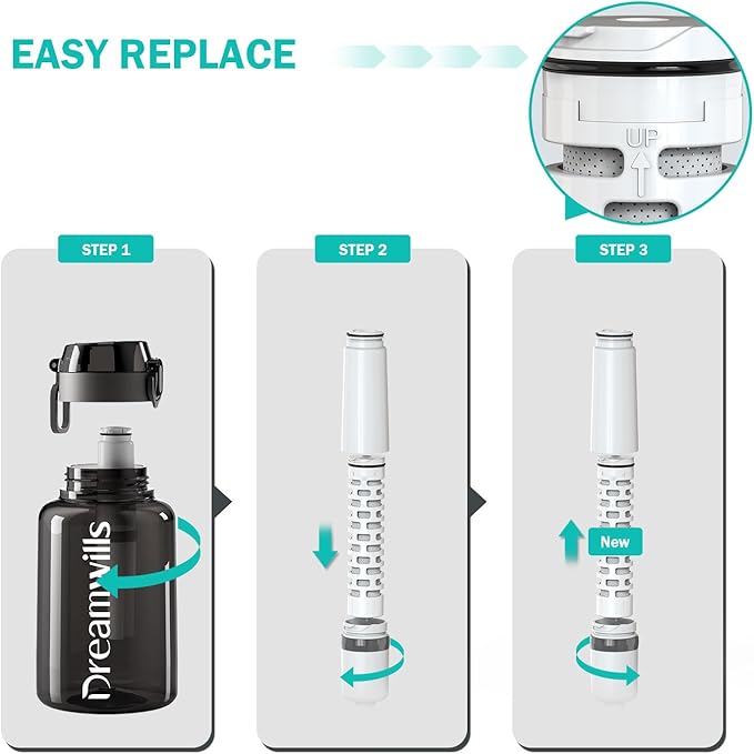Filtered Water Bottle with Strap, 40oz, NSF Certified Water Filter Elements Reduce 99.9% of Chlorine, Taste & Odor, BPA Free Plastic for Travel, Sports, Hiking, Camping, Biking and Fitness