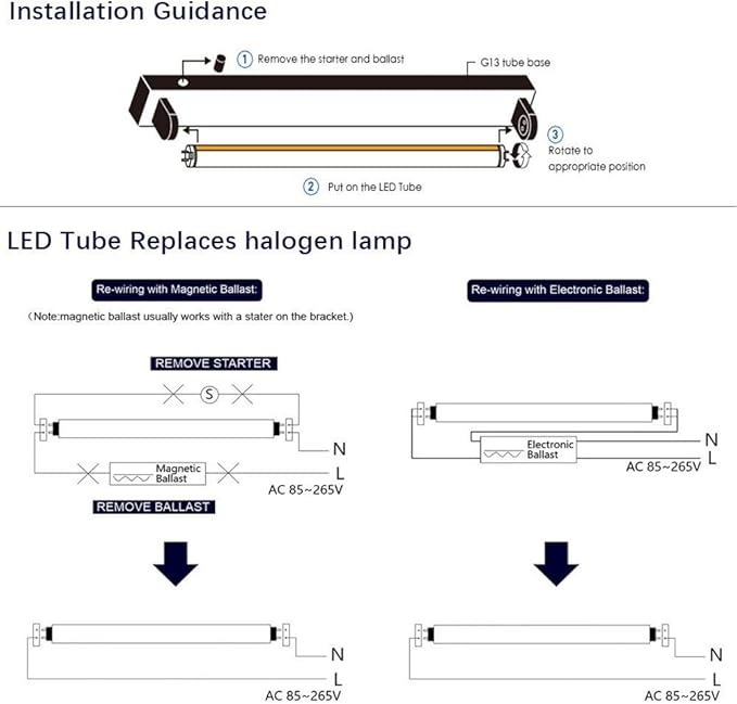 LightingWill LED T8 Light Tube 3FT, Daylight White 5000K, Dual-End Powered Ballast Bypass, 1600Lumens 15W (32W Fluorescent Equivalent), Clear Cover, AC85-265V Lighting Tube Fixtures, 4 Pack