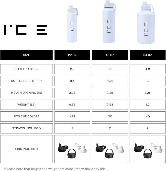 ICE Sports Water Bottle - Includes 3 Lids (1 Straw Lid) & 2 Straws - Leak proof Stainless Steel Gym & Sport Bottles for Men, Women & Kids - Double Walled, Insulated Thermos (White, 40 oz)
