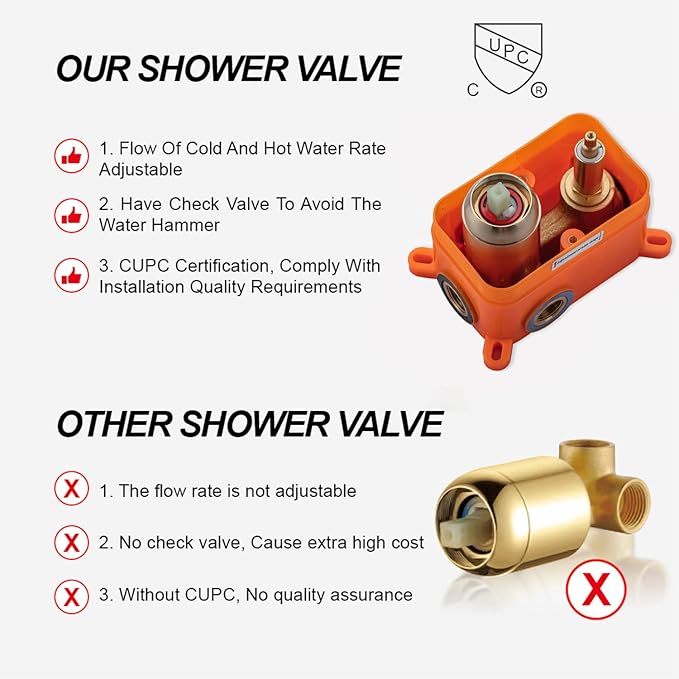 Rain Shower System with Handheld Shower, Bathroom Shower Faucet set 10 Inch Wall Mounted Bathroom Luxury Rainfall Mixer Shower Combo Set with Valve and Trim Kit, Brushed Gold