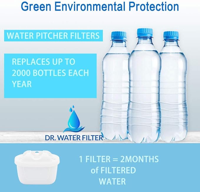 Anmumu 1001122 Replacement Filter for Mavea 1001122 Maxtra and LEVOIT Pitcher Water Filter cartridges with Lead&Arsenic Removal (6 Pack)