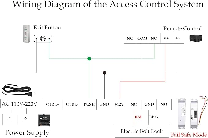 Electric Drop Bolt Lock with 4 Remote Controls Fail Safe Door Access Control Kit with Power Supply and Exit Button Easy DIY Install for Home/Office Security
