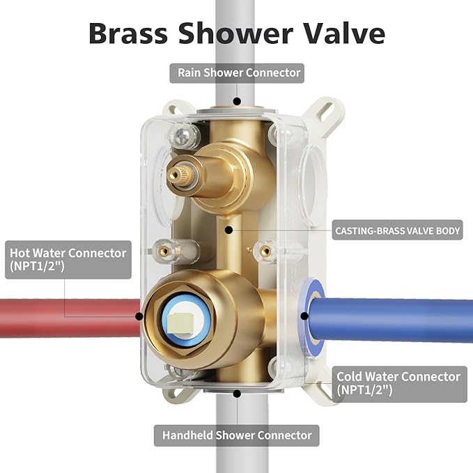 Gabrylly Gold Shower Head, Shower Faucet Set with High Pressure 10 Inch Rain Shower Head and Handheld Spray Combo, All Metal Shower Head Set with Shower Valve Kit, Brushed Gold