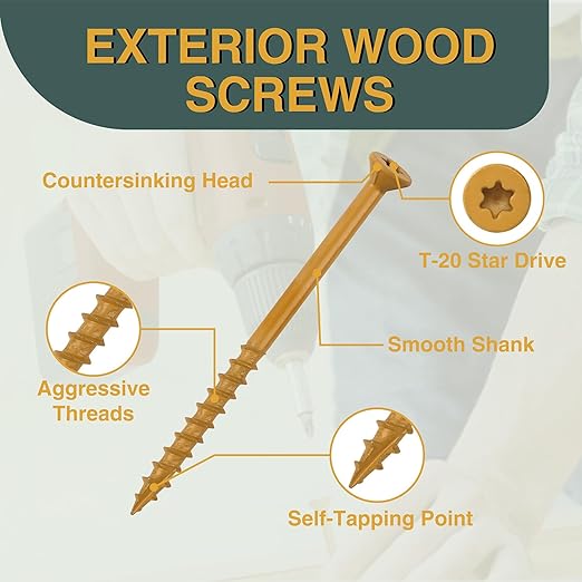 T.K.Excellent Deck Screws 2 Inch Wood Screws #8 x 2, 630 Pcs, Rust Resistant Structural Screw Fence Screw Torx Drive Screws, Two T20 Bits, Brilliant Yellow Ruspert Coating Rust Proof, 5lb Box
