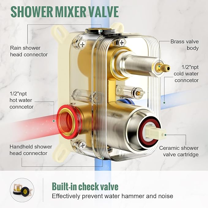 SunCleanse Rainfall Shower System Brushed Nickel Ceiling Mounted Shower System Combo Set with High Pressure 12 Inches Square Rain Shower Head Handheld and Shower Faucet Rough-in Mixer Valve and Trim