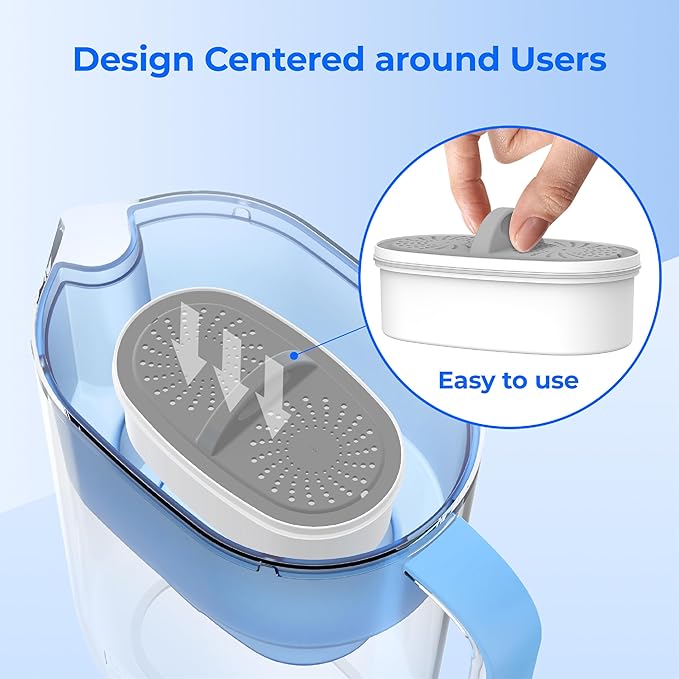 Waterdrop Upgrade NSF 53&42&372 Certified Replacement Filters, for All Waterdrop Pitcher and Dispenser Filtration System, Reduces PFAS, PFOA/PFOS, Chlorine, Cadmium, Copper, Mercury, Pack of 3