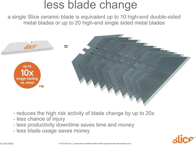 Slice Auto-Retractable Box Cutter, Heavy Duty Utility Knife, Safe Ceramic Blade Lasting 11x Longer than Metal, 6 Pack
