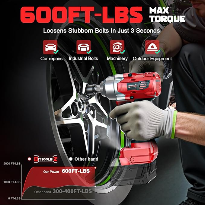 Cordless Impact Wrench 3/8" Compatible with Milwaukee 18v Battery: 600 Ft-lbs High Torque Impact Driver, 3100RPM Brushless Electric Impact Gun with 4-Mode Speed, LED Work Light(Bare Tool)