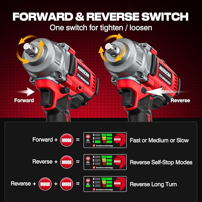 Cordless Impact Wrench, 1/2 inch Impact Gun for Milwaukee 18V Battery, 730Ft-lbs(1000N.m) Brushless High Torque Power Impact Wrench with 3-Mode Speed, LED Work Light, Belt Clip (Battery Not Included)