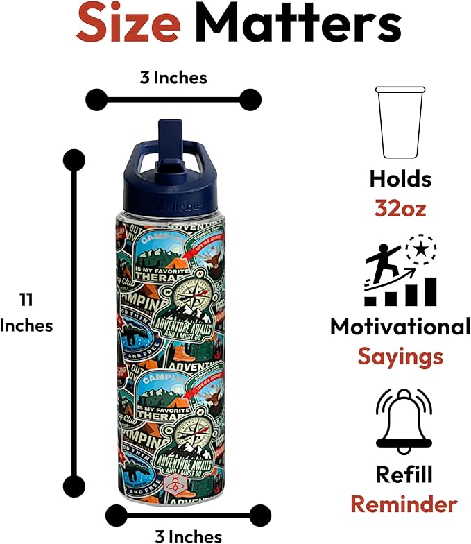 Biddlebee 32oz. Hydration Tracker Water Bottles with Times To Drink | Big Motivational Water Bottle with Time Marker, Straw Lid, & Measurements | BPA-Free