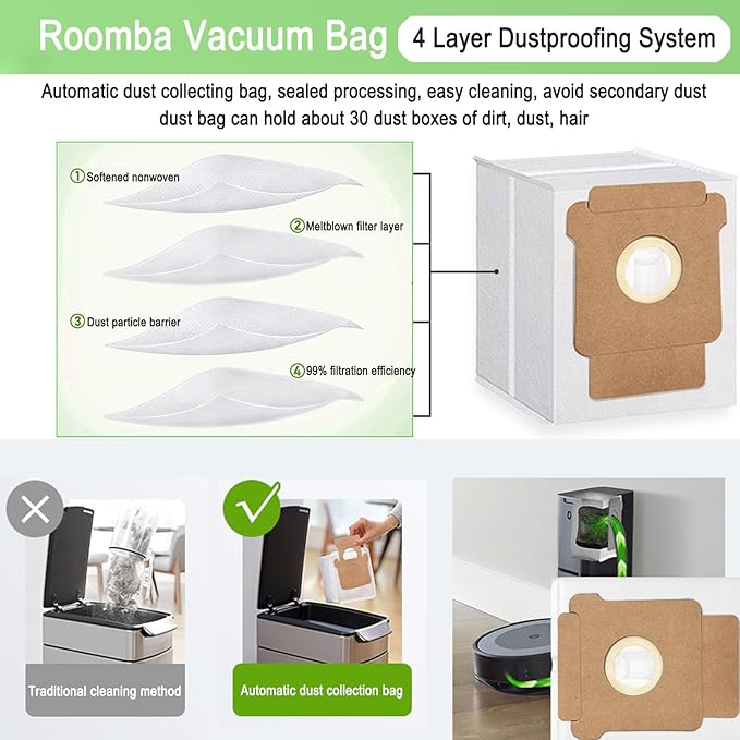 12 Pack Q0520 Vacuum Bags for iRobot Roomba Vacuum 2 Q0520 Essential Robot Vacuum Cleaner,Roomba 105 Combo,Plus 405 404 505 Combo Robot Vacuum Cleaner,Disposable Auto-Empty Dust Bin Bags