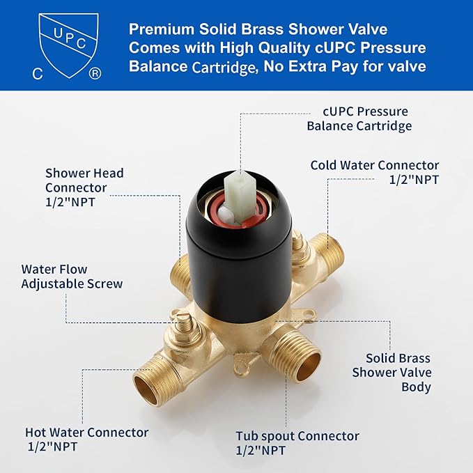 Tub and Shower Faucet Set Complete Dual Shower Head and Handheld 2 in 1 Combo Set Shower System with Tub Spout Tub and Shower Trim Kit Matte Black