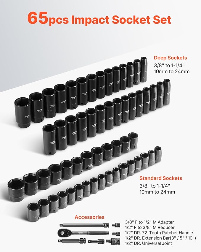 VEVOR 1/2" Drive Impact Socket Set, 65 Piece Socket Set SAE 3/8" to 1-1/4" and Metric 10-24mm, 6 Point Cr-V Alloy Steel for Auto Repair, Rugged Construction, Easy-to-Read Size Markings, Storage Case