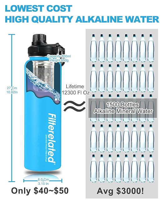 30oz Stainless Steel Portable Alkaline Filter Water Bottle, Creates Up To 9+ Ph Of Quality Water, Sports Travel Water Bottle, Removes Water Impurities
