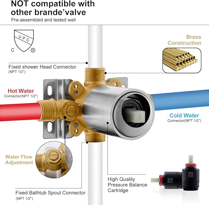 KENES Brushed Nickel Tub and Shower Trim Kit, Shower Faucet with Single-Spray Rain Shower Head, Square Stainless Shower Faucet Set, KE-6025A (Shower Valve Included)