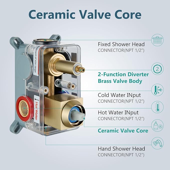 Aolemi Shower System with Rainfall Shower Head and Handheld Wall Mount,High Pressure Shower Faucet Set Fixture Combo with 2 in 1 Handheld Spray Rough-in Valve,8 Inch Shower Head Brushed Gold
