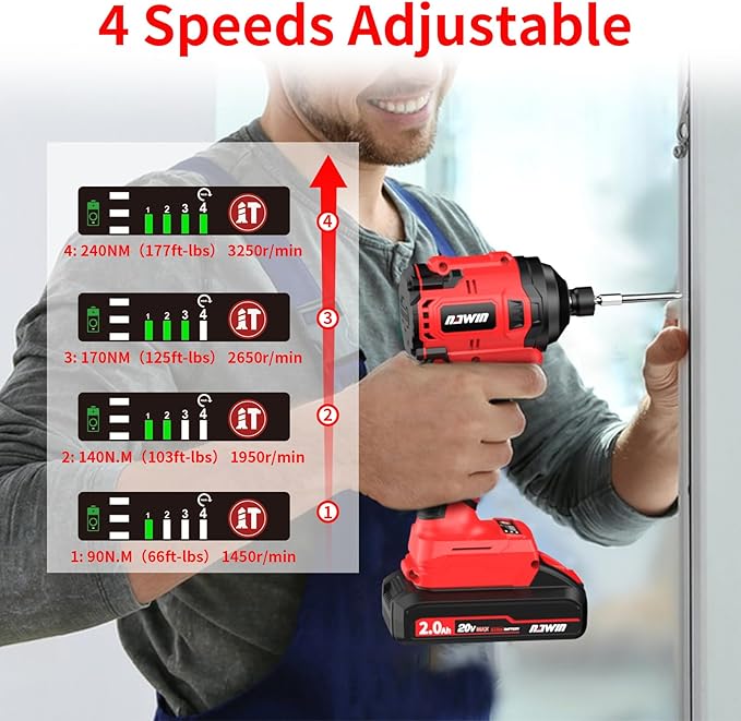 NAWIN Cordless Impact Driver Kit 20V Max Torque 240Nm(177ft-lbs)High Rotation Electric Impact Driver Brushless Motor Continuously Variable Rechargeable 1/4" impact driver 2.0Ah Batteries