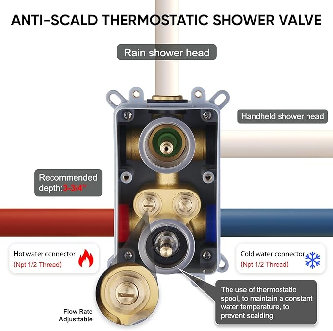 Esnbia Thermostatic Tub Shower Faucet Set, All Metal Tub System with 3 Way Valve, 10 Inch Rain Shower Head with Handheld Spray Combo,Matte Black