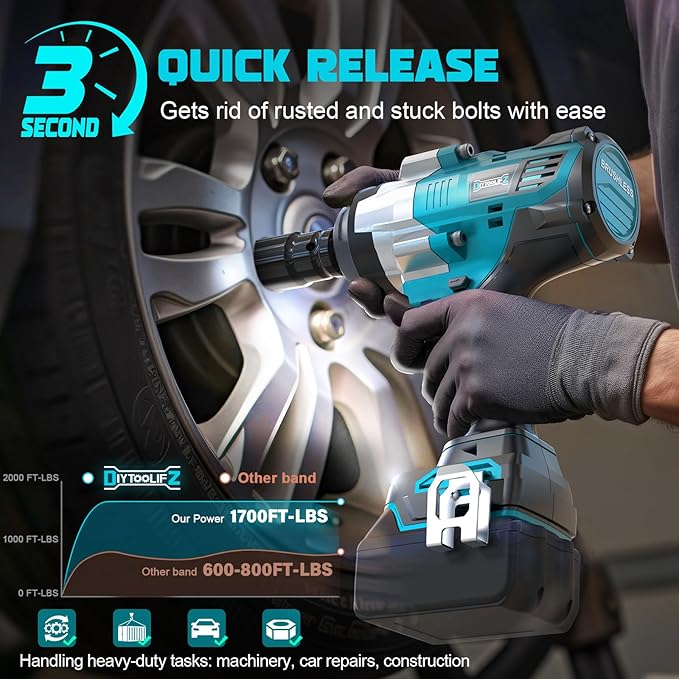 Cordless Impact Wrench 1/2" Compatible with Makita 18V Battery, 1700 Ft-lbs High Torque Impact Driver, Brushless Electric Impact Gun with 4 Speed Modes & LED Light for Car, Truck, Mower(Bare Tool)