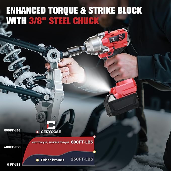 Cordless Impact Wrench 3/8" Compatible with Milwaukee 18V Battery, 600Ft-lbs (800N·m), Brushless Electric Impact Driver, 2400 RPM, LED Light – Compact, Light-Duty(No Battery)