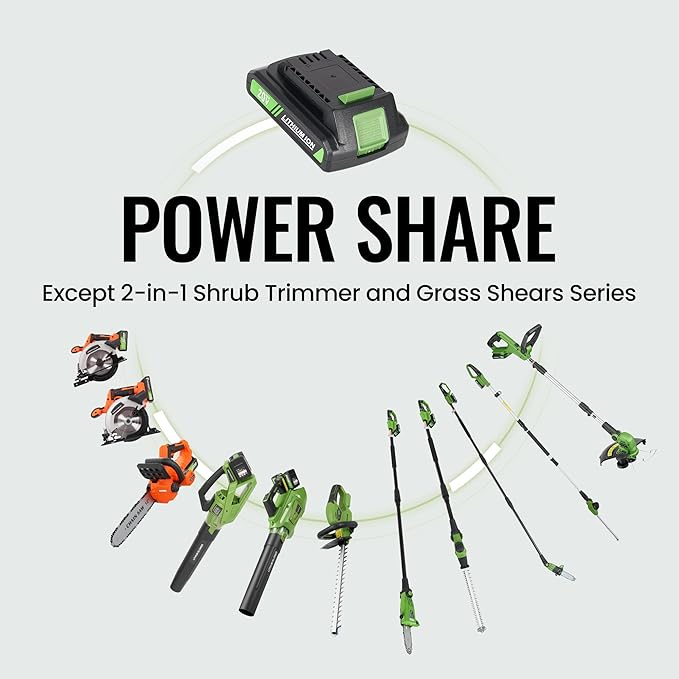 20V 7-1/4-inch Cordless Circular Saw, 4.0Ah Battery Powered Brushless Motor, 45° Bevel Capacity, Max Cutting Depth 2-7/10-inch (90°), 2-inch (45°), Electric Circular Saw for Wood, Plastic Cutting