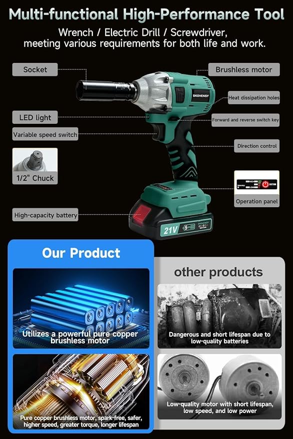 Cordless Impact Wrench, 1/2 Impact Gun, 2 Batteries, Pistola de Impacto, with 5 Sockets, Electric Impact Driver for Car Tires and Home DYL