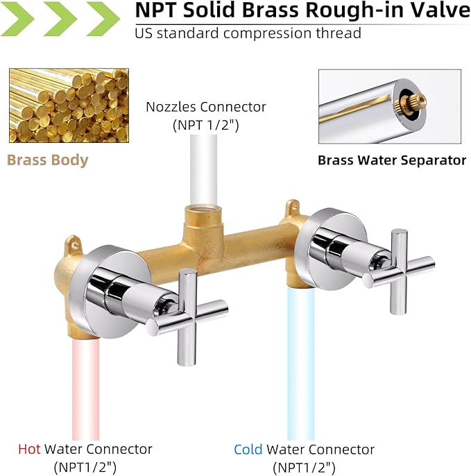 2 Handles Shower Faucet Set,2 Knobs Single Function Tub and Shower Trim Kit with Valve,Two Handles Shower Faucet Set with 3 Modes Rainfall Shower Head,Wall Mounted Shower Trim Kit,Chrome,1A1MK