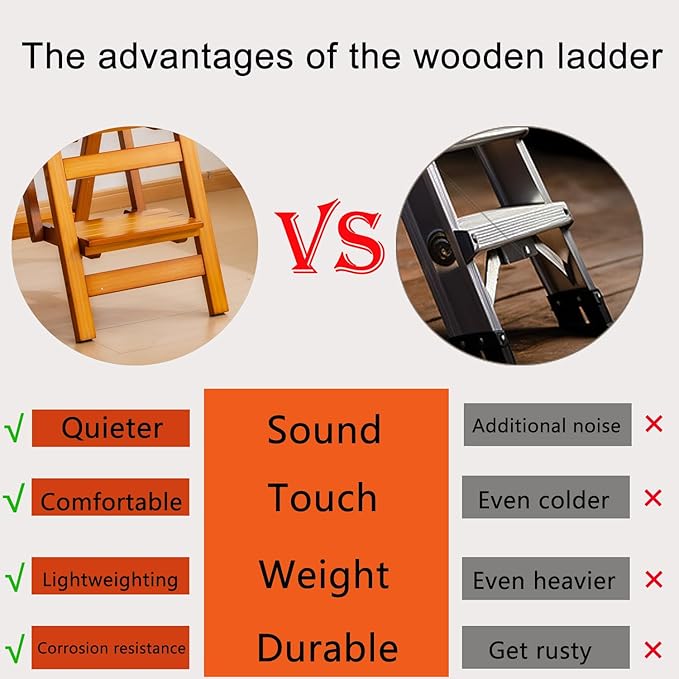 Latifolia Foldable 3 Step Ladder, Wooden Step Stool with Floor Saver, Decorative Ladder Shelf for Living Room, Kitchen, Garden(Walnut)
