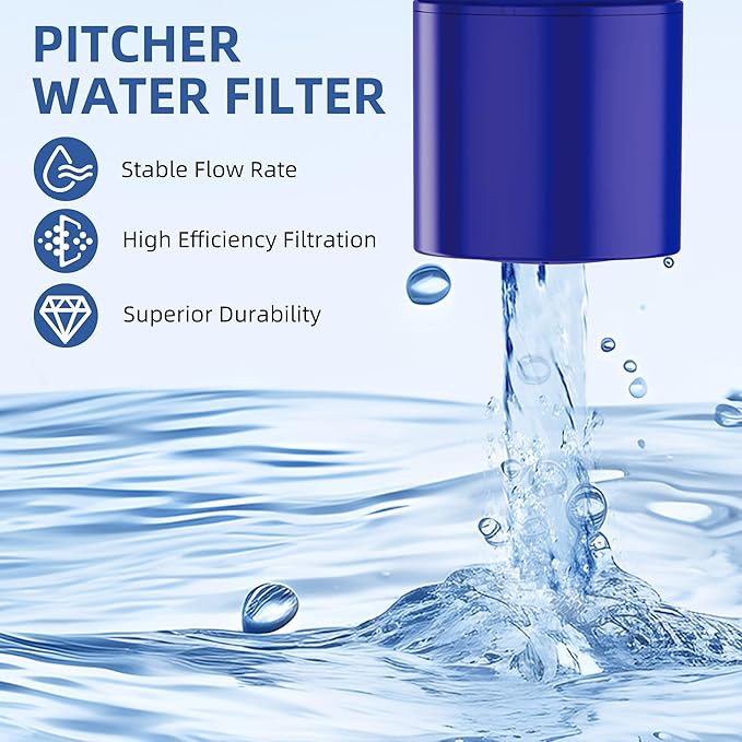 Pitcher Water Filter Replacement Fits for CRF950Z, PPF900Z,2 pack